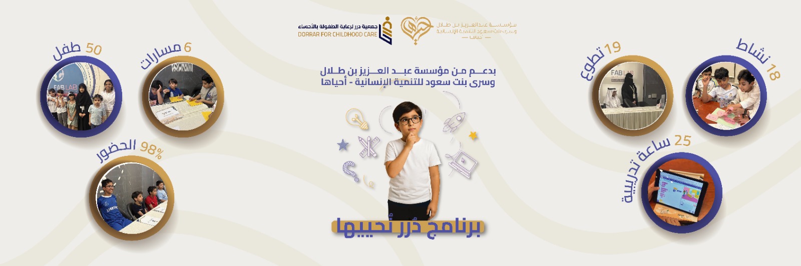 جمعية درر لرعاية الطفولة